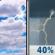 Thursday: A 40 percent chance of showers and thunderstorms after noon.  Partly sunny, with a high near 73. Northeast wind 5 to 15 mph becoming south in the morning. 