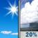 Wednesday: A 20 percent chance of showers after noon.  Mostly sunny, with a high near 69. West wind 5 to 10 mph increasing to 10 to 15 mph in the afternoon. 