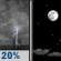 Tonight: Isolated showers and thunderstorms before midnight.  Partly cloudy, with a low around 66. East wind 15 to 20 mph becoming northeast 5 to 10 mph after midnight.  Chance of precipitation is 20%.