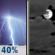 Tonight: Scattered showers and thunderstorms, mainly before 9pm.  Mostly cloudy, with a low around 65. East wind 10 to 15 mph becoming light and variable  after midnight.  Chance of precipitation is 40%.