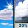 Monday: Scattered rain between noon and 3pm, then isolated showers and thunderstorms after 3pm.  Mostly sunny, with a high near 90. Light and variable wind becoming northwest 5 to 10 mph in the afternoon.  Chance of precipitation is 20%.