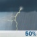 This Afternoon: A 50 percent chance of showers and thunderstorms.  Mostly cloudy, with a high near 79. South wind around 20 mph.  New rainfall amounts of less than a tenth of an inch, except higher amounts possible in thunderstorms. 