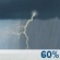 This Afternoon: Scattered showers and thunderstorms, then showers likely and possibly a thunderstorm after 3pm. Some of the storms could be severe.  Areas of blowing dust after 3pm. Mostly cloudy, with a high near 88. South wind around 10 mph.  Chance of precipitation is 60%. New rainfall amounts of less than a tenth of an inch, except higher amounts possible in thunderstorms. 